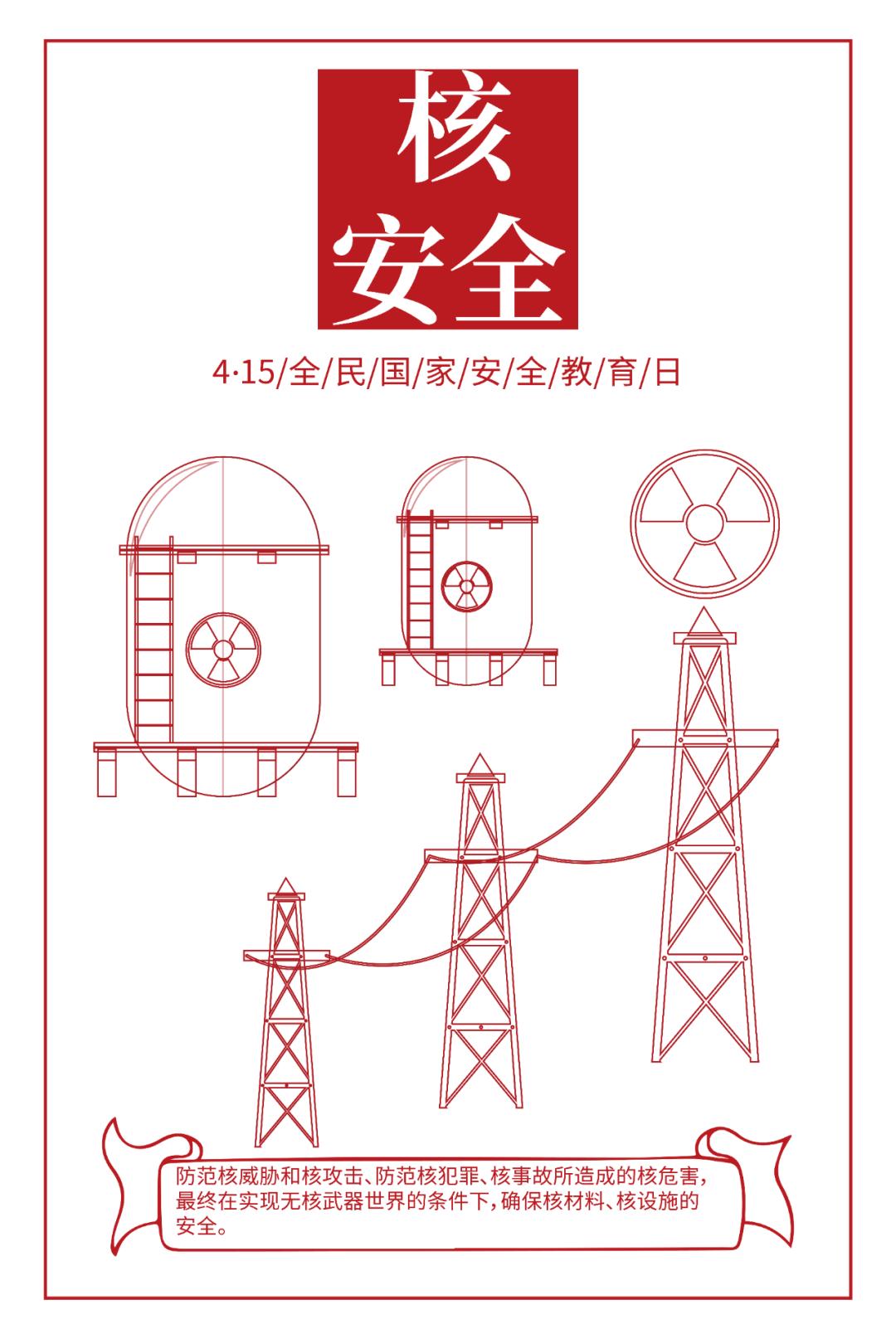核安全主题.jpg