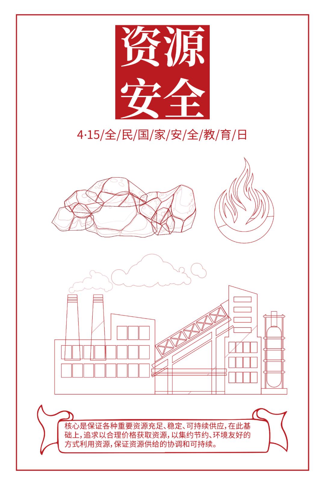 资源安全主题.jpg