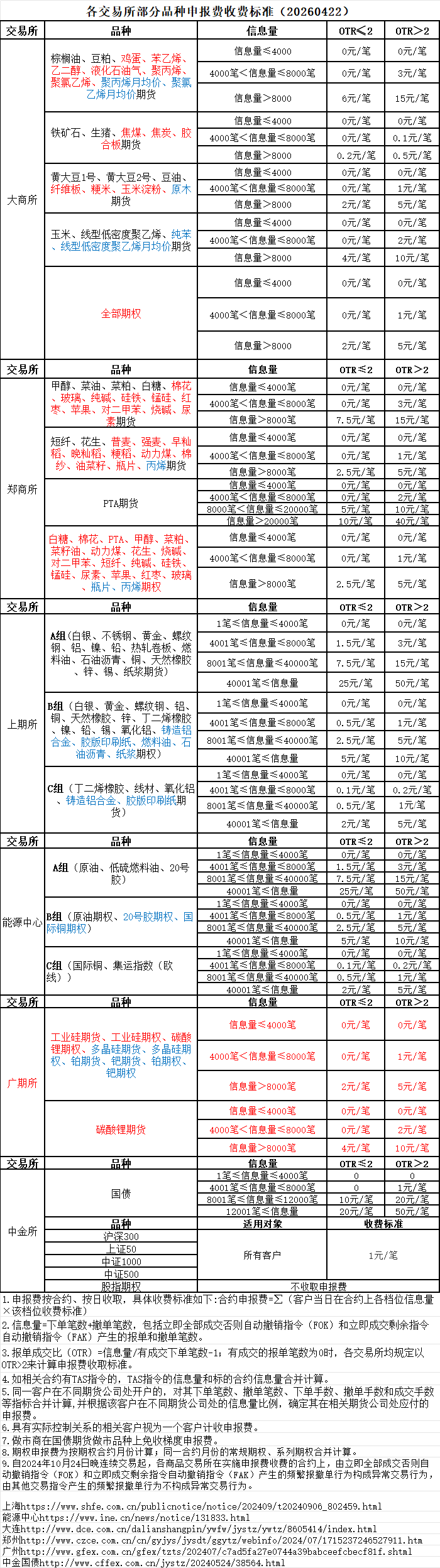 f6f4cce163254f2aa519c046f2e11d8e.png