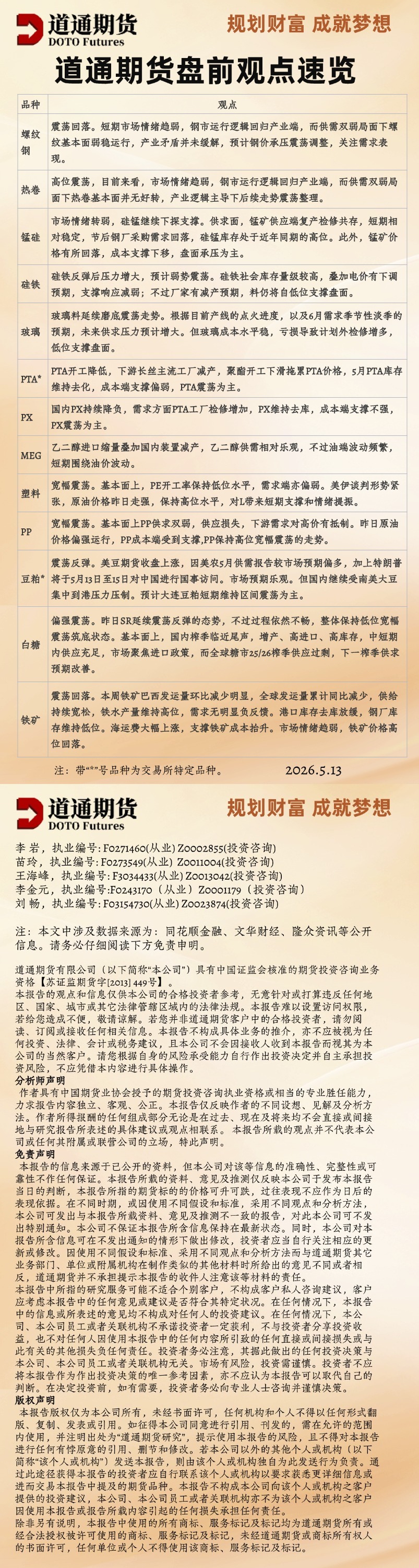 道通期货盘前观点速览_20260513.jpg
