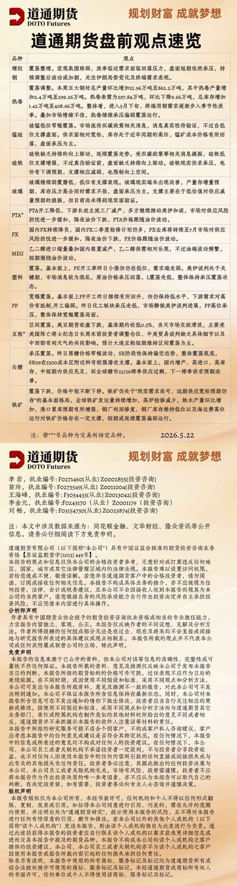 道通期货盘前观点速览_20260522.jpg