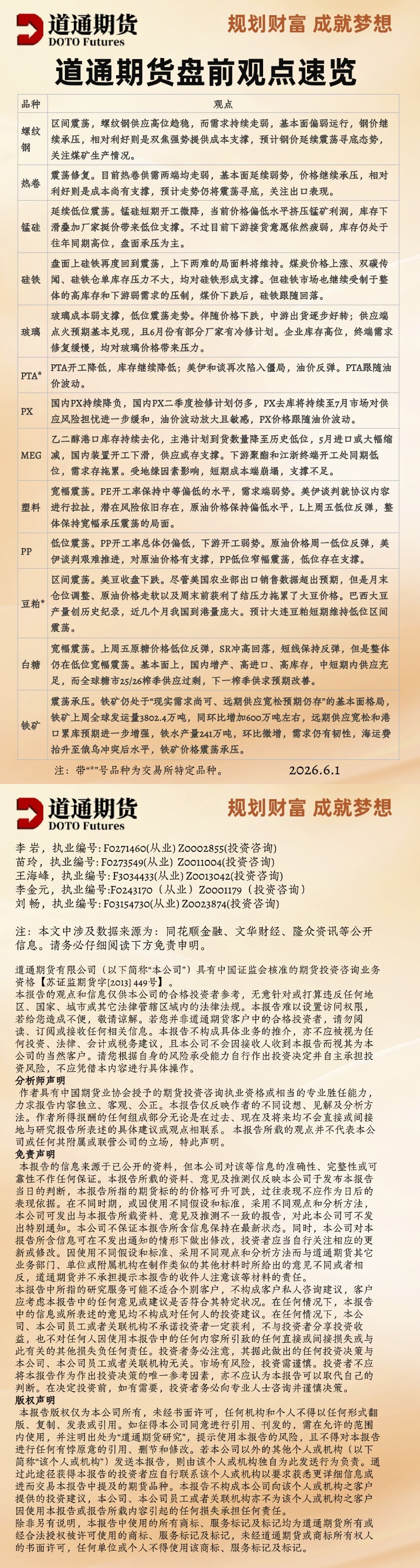 道通期货盘前观点速览_20260601.jpg