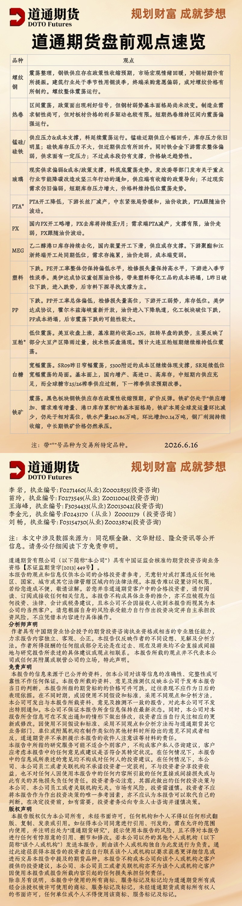道通期货盘前观点速览_20260616.jpg