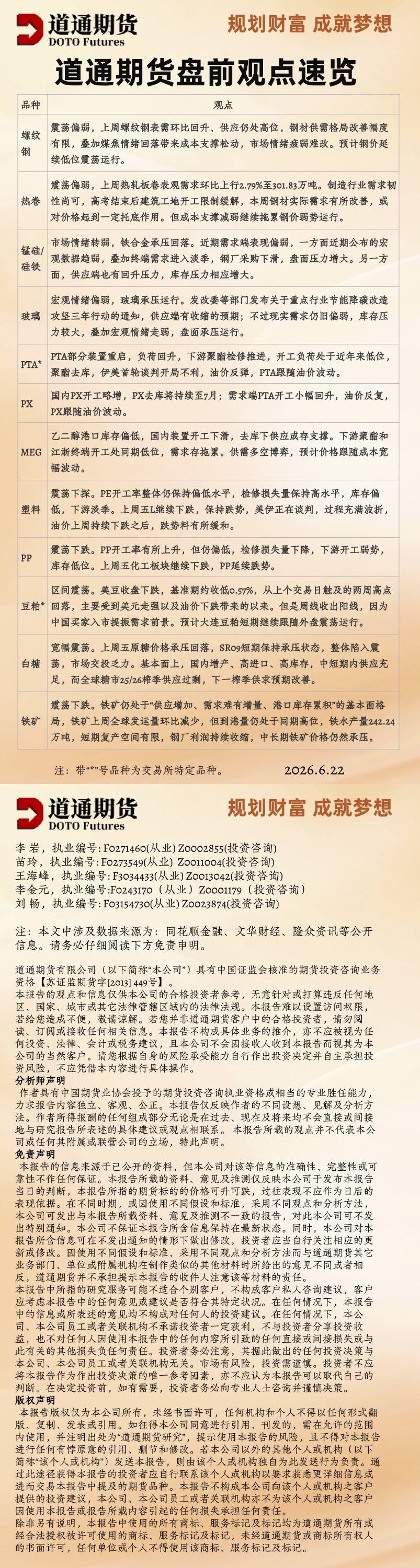道通期货盘前观点速览_20260622.jpg