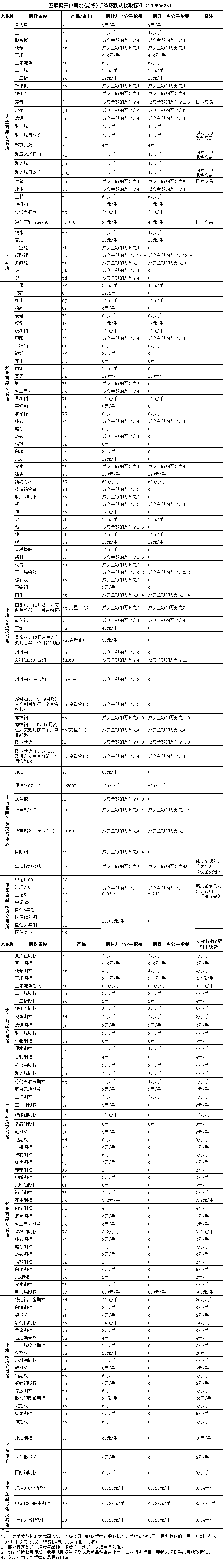 36fe33c5d8f8aed79d9e143fac10922f.png