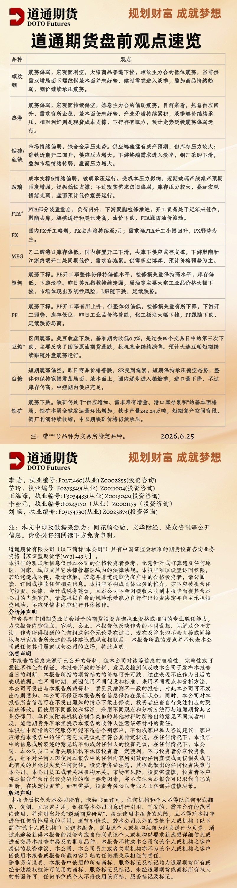 道通期货盘前观点速览_20260625.jpg