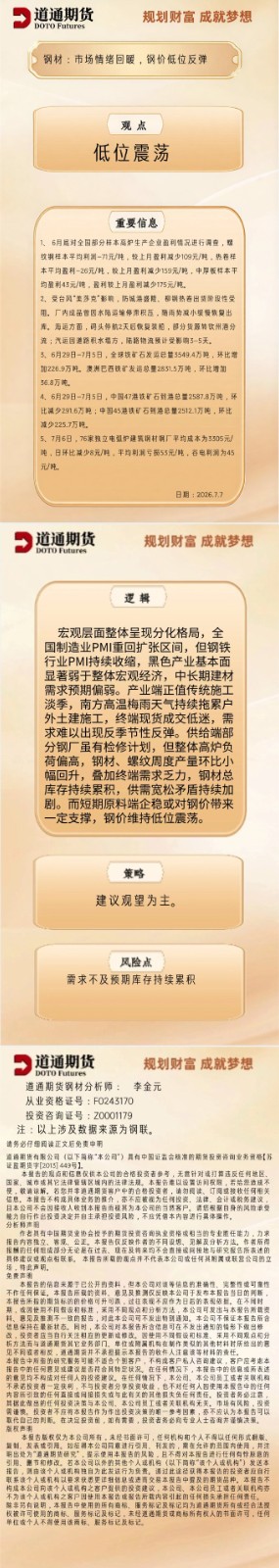 钢材早盘速递20260707.jpg