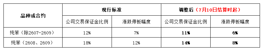 调保图片.png