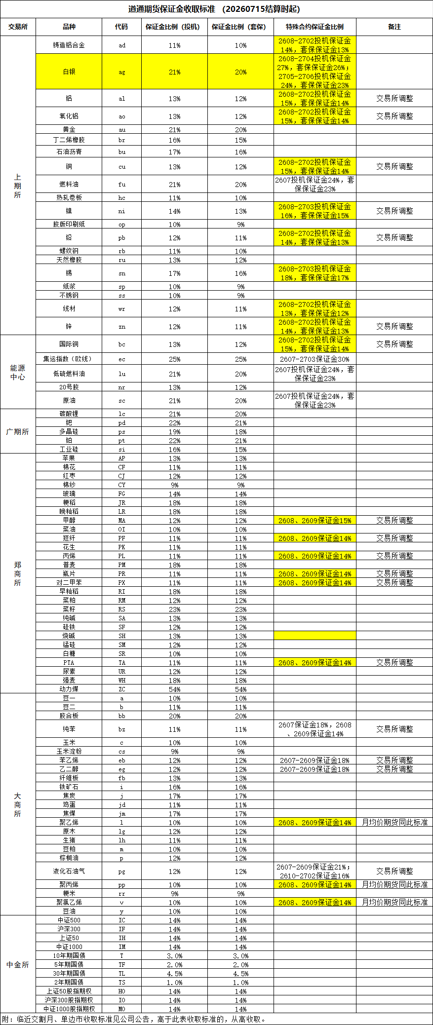 8686b62249ae2134b8d66d3afaff113b.png