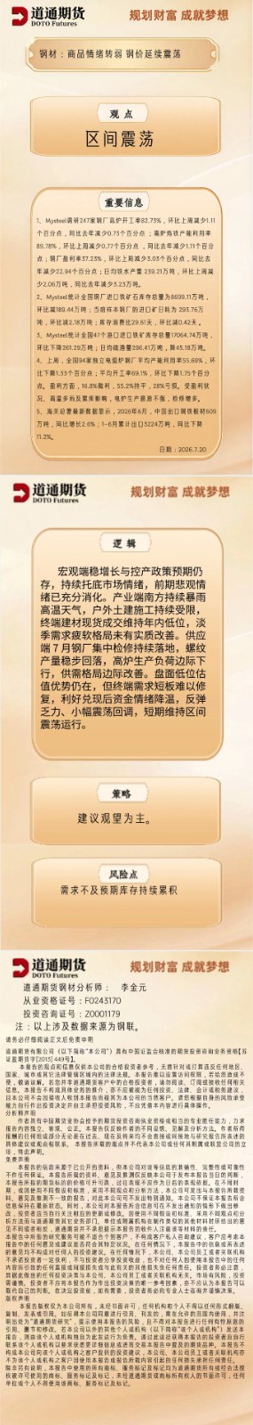 钢材早盘速递20260720.jpg