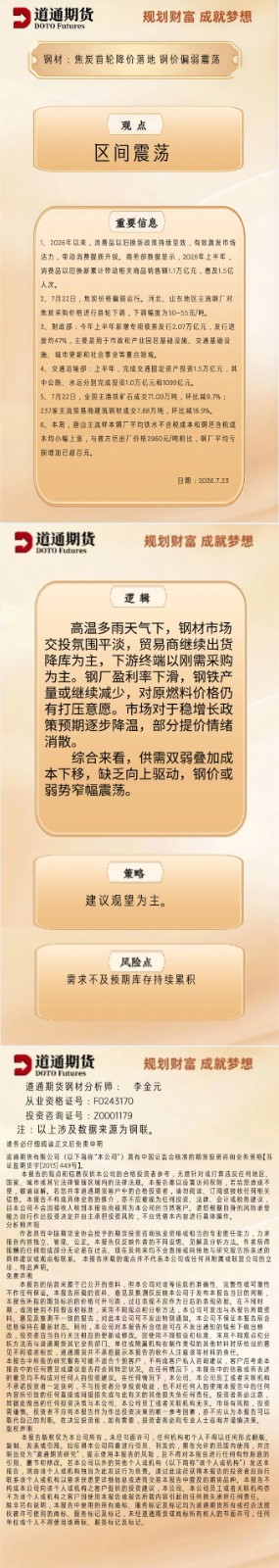 钢材早盘速递20260723.jpg