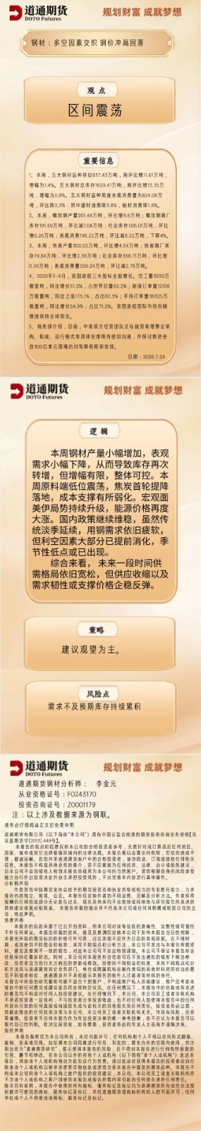 钢材早盘速递20260724.jpg