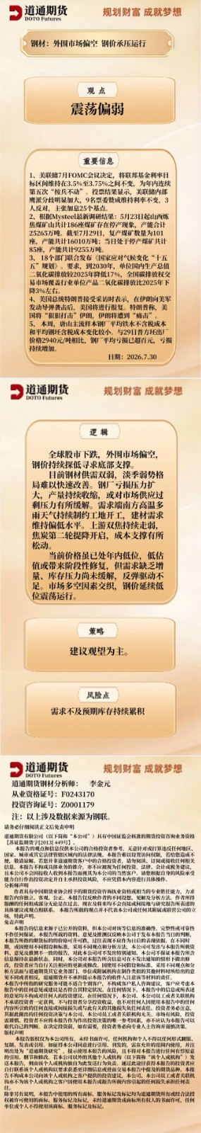钢材早盘速递20260730.jpg