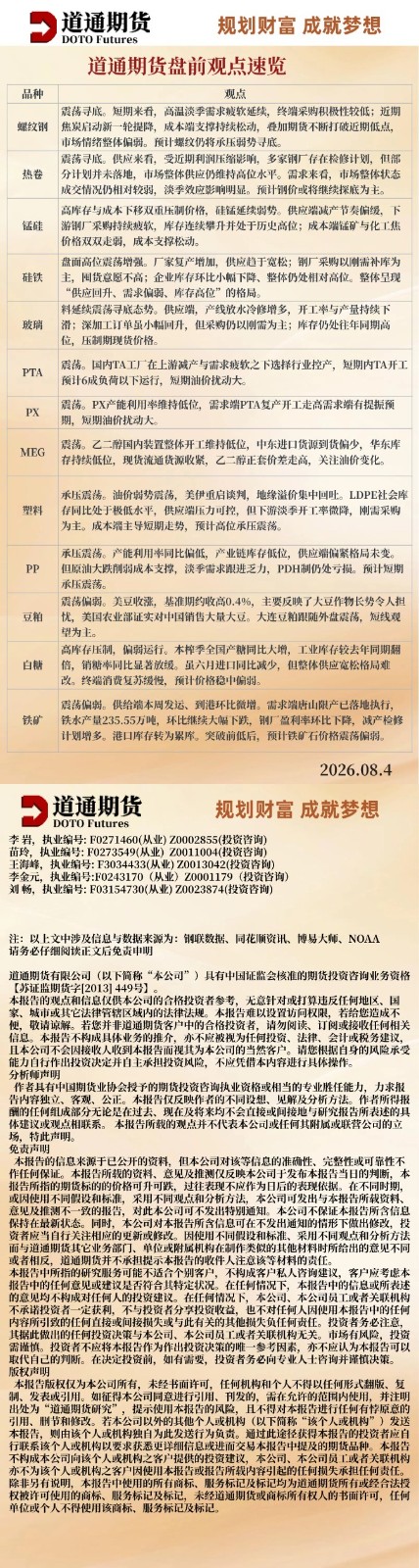 盘前观点速览20260804.jpg