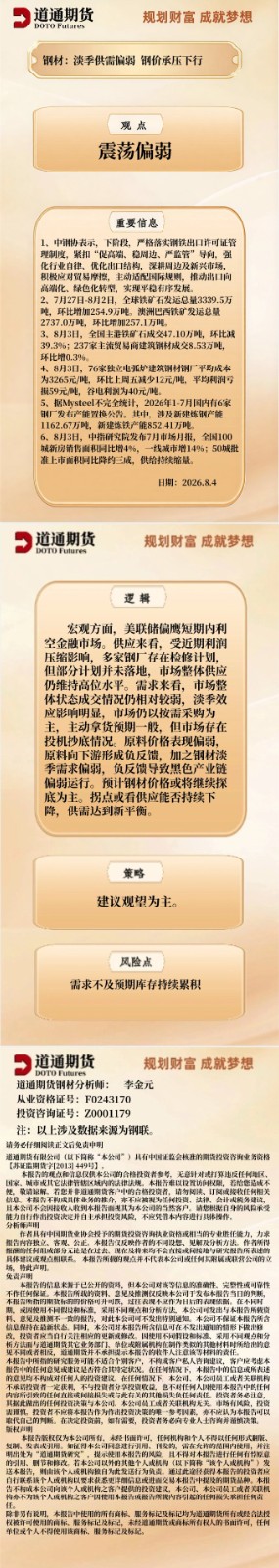钢材早盘速递20260804.jpg