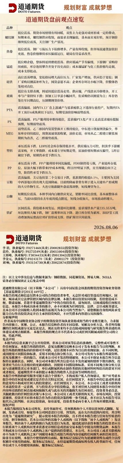 盘前观点速览20260806.jpg
