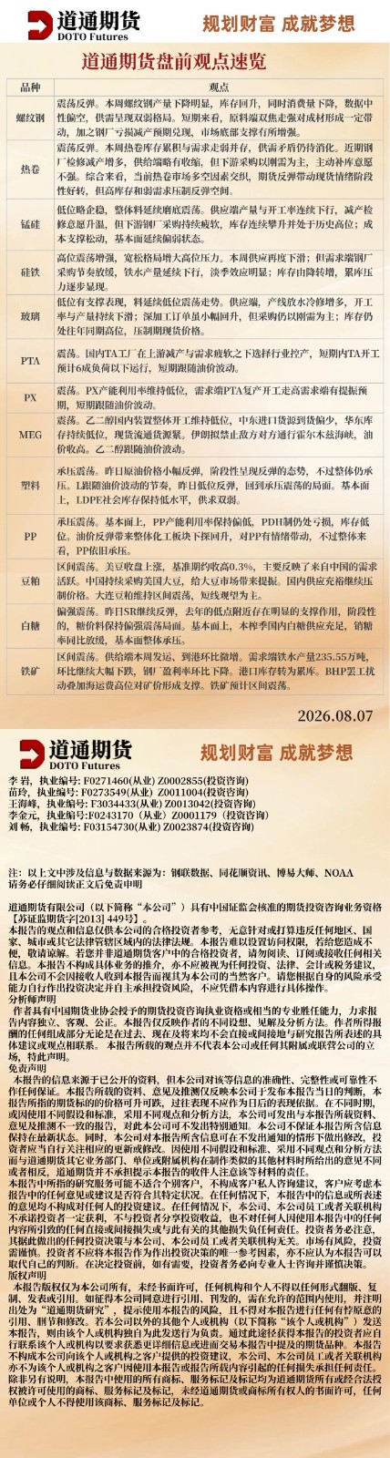 盘前观点速览20260807.jpg
