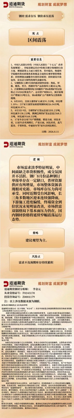 钢材早盘速递20260811.jpg