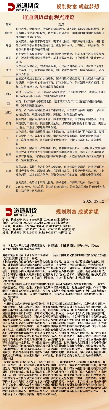 盘前观点速览20260812.jpg