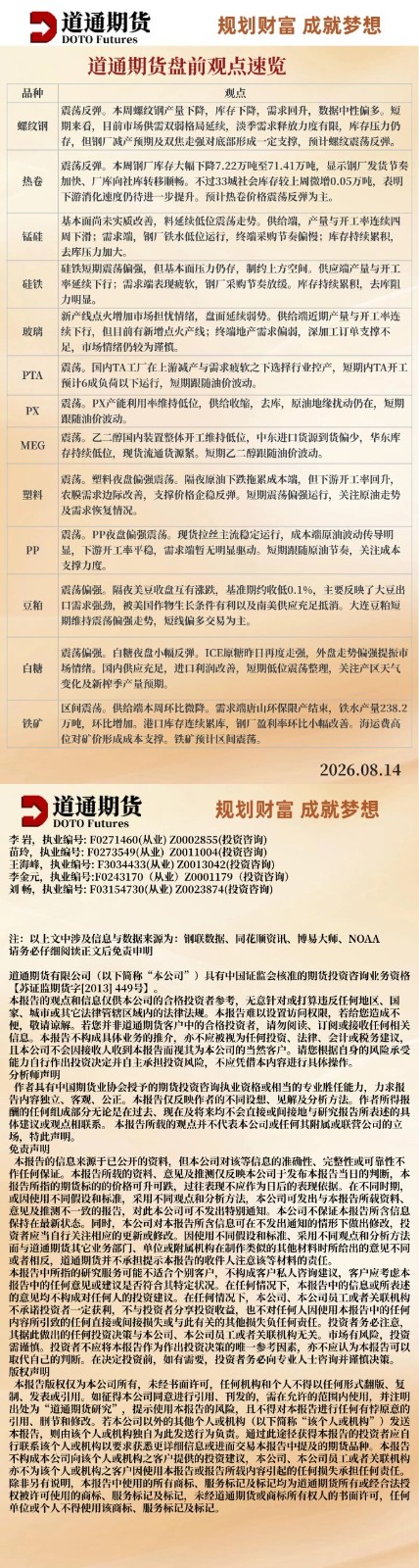 盘前观点速览20260814.jpg