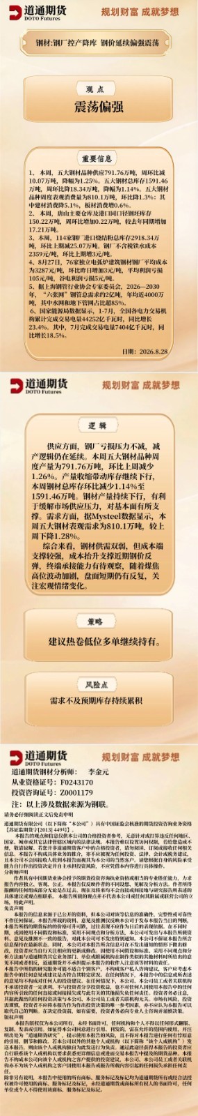 钢材早盘速递20260828.jpg