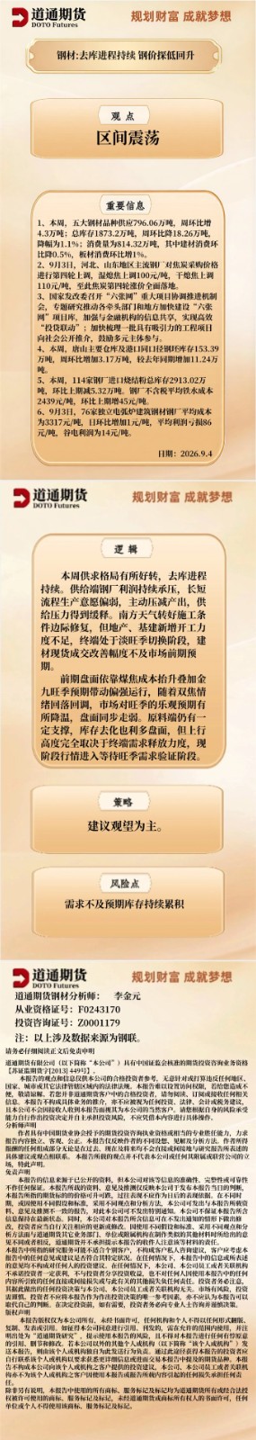 钢材早盘速递20260904.jpg