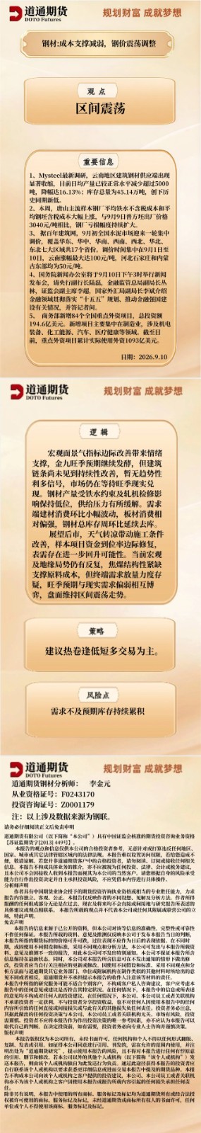 钢材早盘速递20260910.jpg