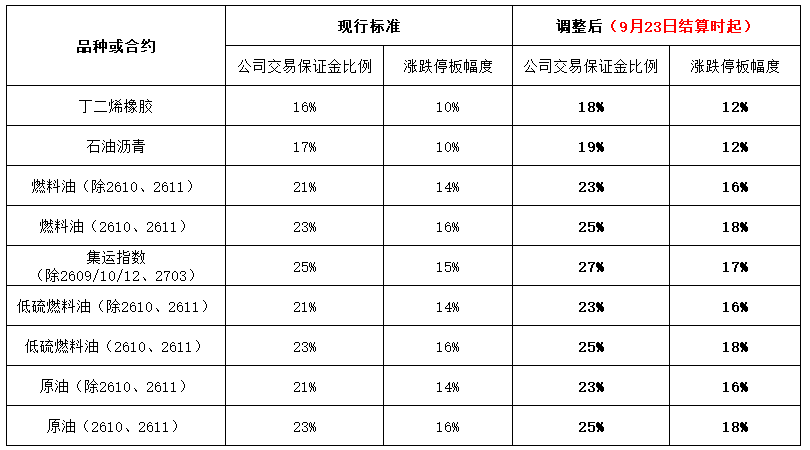 1790057686293594.png 屏幕截图 2026-09-22 090649.png