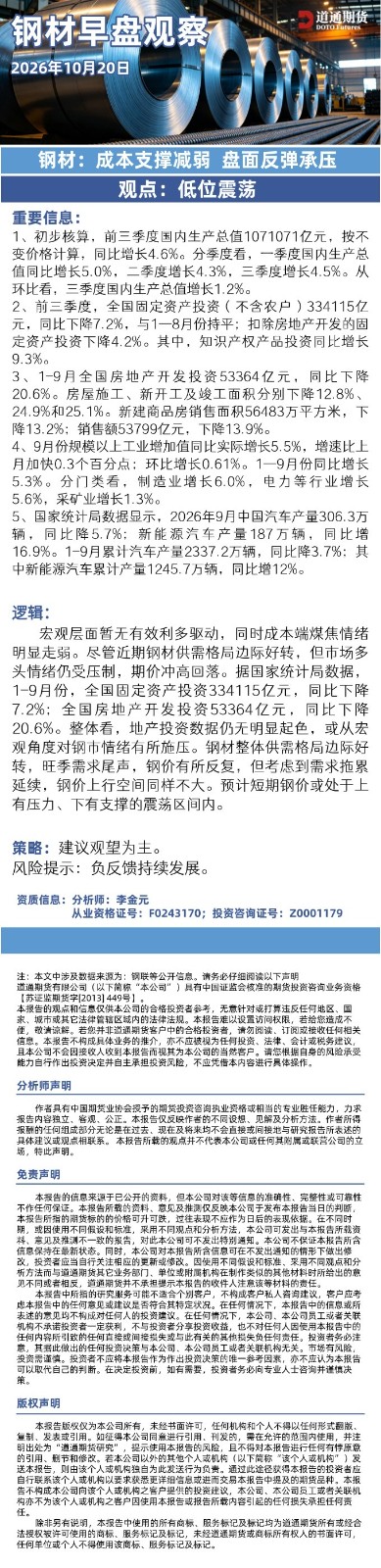 钢材早盘观察20261020.jpg