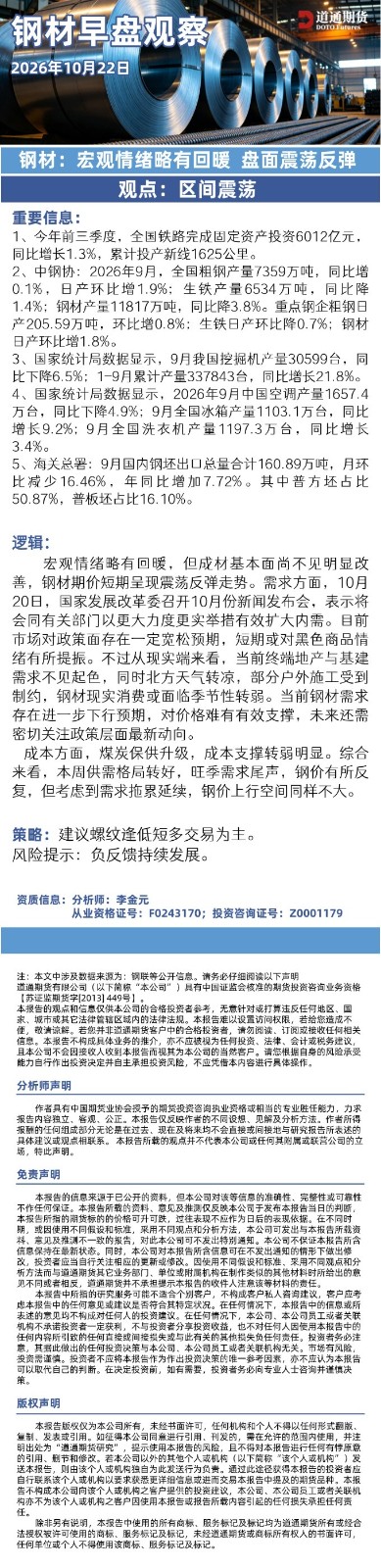 钢材早盘观察20261022.jpg